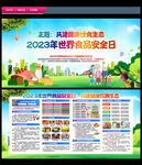 2023年食品安全日