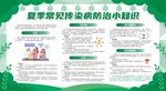 夏季传染病的预防