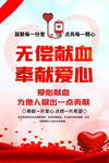 无偿献血海报