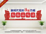 党的治疆方略背景墙