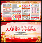 2023安全月宣传展板