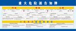 重大危险源告知牌