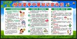 预防中暑知识宣传栏