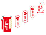 党建文化墙