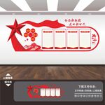 党员的权利和义务