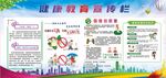 健康教育宣传栏