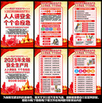 2023年安全月