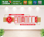 廉政文化墙