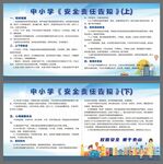 中小学安全责任告知展板宣传栏