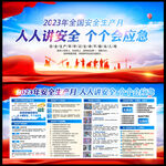 安全生产展板 宣传栏