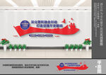 警格网格融合