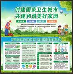国家卫生城市展板