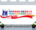 职业教育文化墙