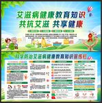 艾滋病