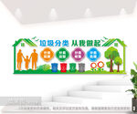 垃圾分类户外文化墙图片