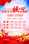 社会主义核心价值观