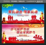 军民融合 国家战略  