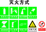灭火方式