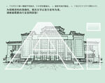 福建龙岩闽西革命历史博物馆