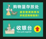 存放处