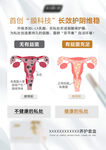 私处护理健康