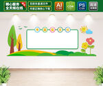 作品展示栏