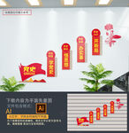 党史学习楼梯