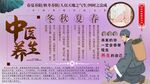 中医养生背景墙