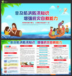 防洪 防汛