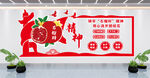 石榴籽精神大气文化墙