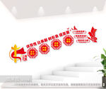 党建楼梯文化墙图片