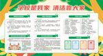 创建卫生校园宣传栏展板
