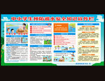 中小学生防溺水知识宣传栏