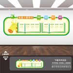幼儿园展板标语海报形象背景墙 