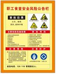 职工食堂安全风险公告栏