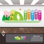 关注食品安全文化墙展板标语口号