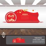 入党誓词