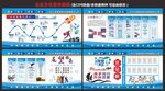 科技公司简介