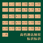 厨房区域标识牌