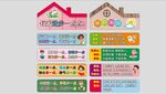 学习标牌
