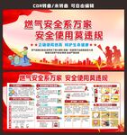 燃气安全