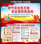 小区燃气安全