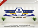 警队背景墙