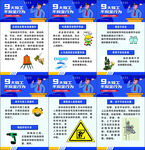 企业复工复产9大不安全行为