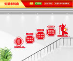 社会主义核心价值观楼梯文化墙