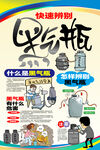 快速辨别黑气瓶