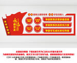 四有三者好老师文化墙