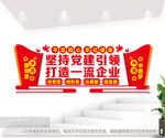 坚持党建引领打造一流企业图片