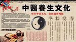 中医养生文化背景墙