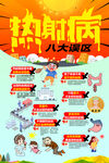 热射病